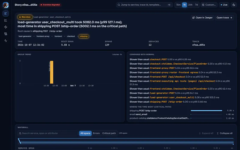 Tayga screenshot 5