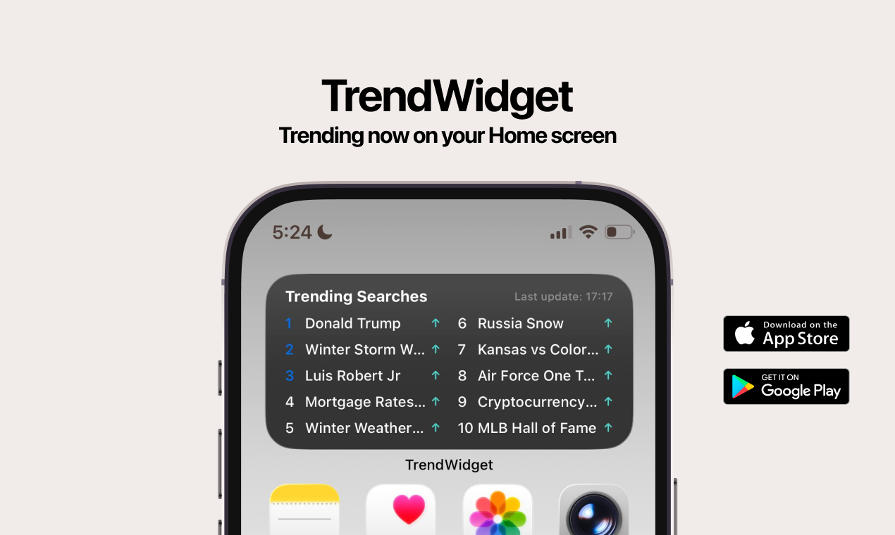 TrendWidget gallery image