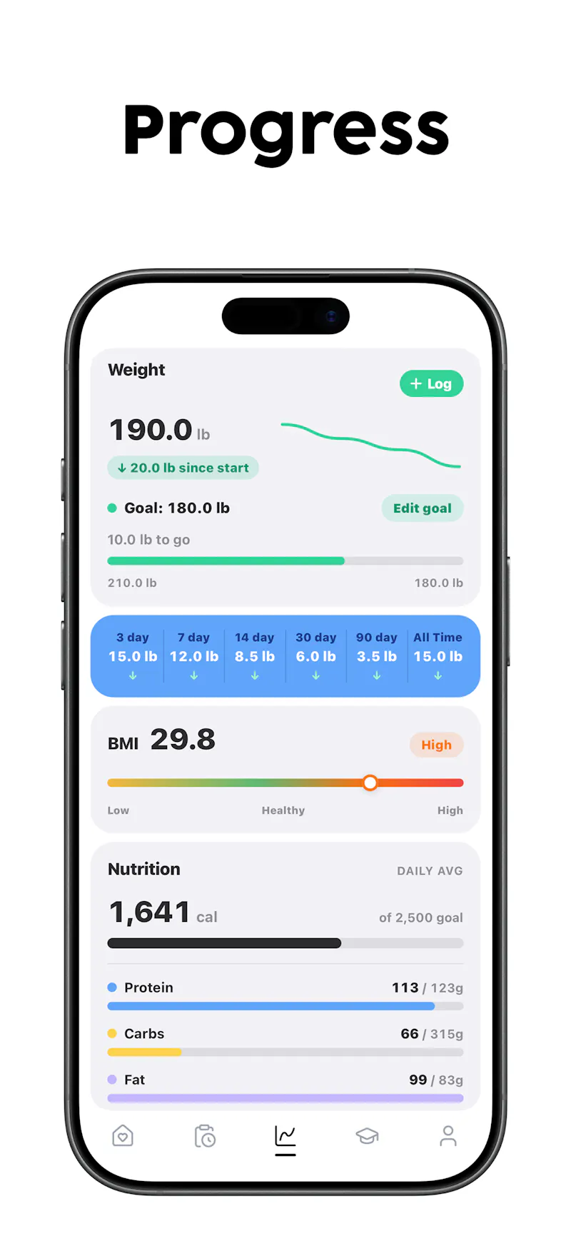 FastIQ - Fasting and Macros screenshot 5