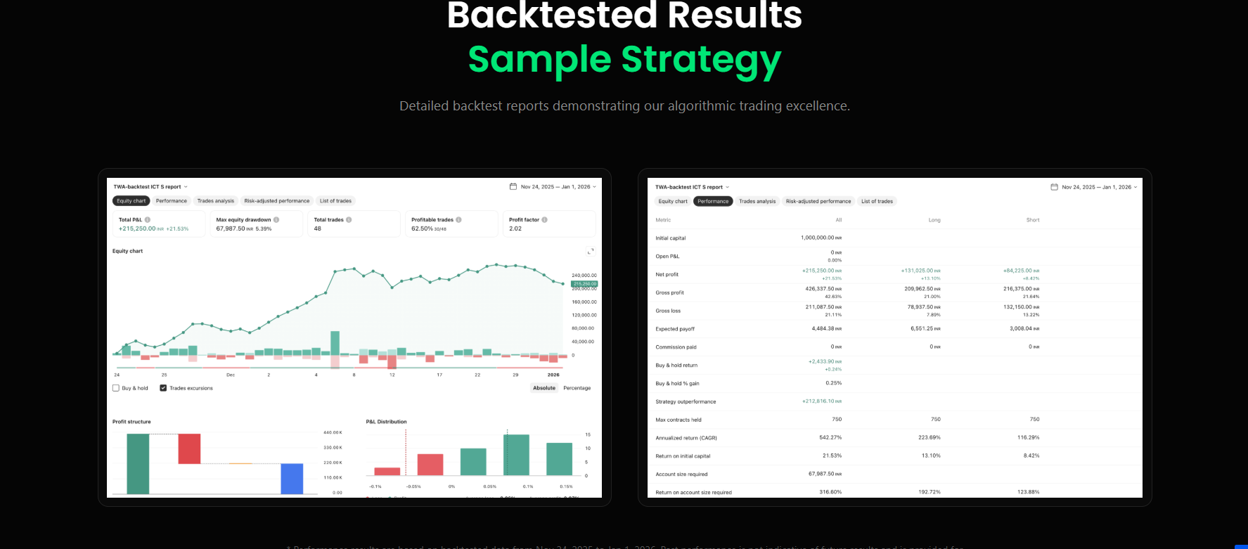TWA - Screenshot 4 showing product features and functionality
