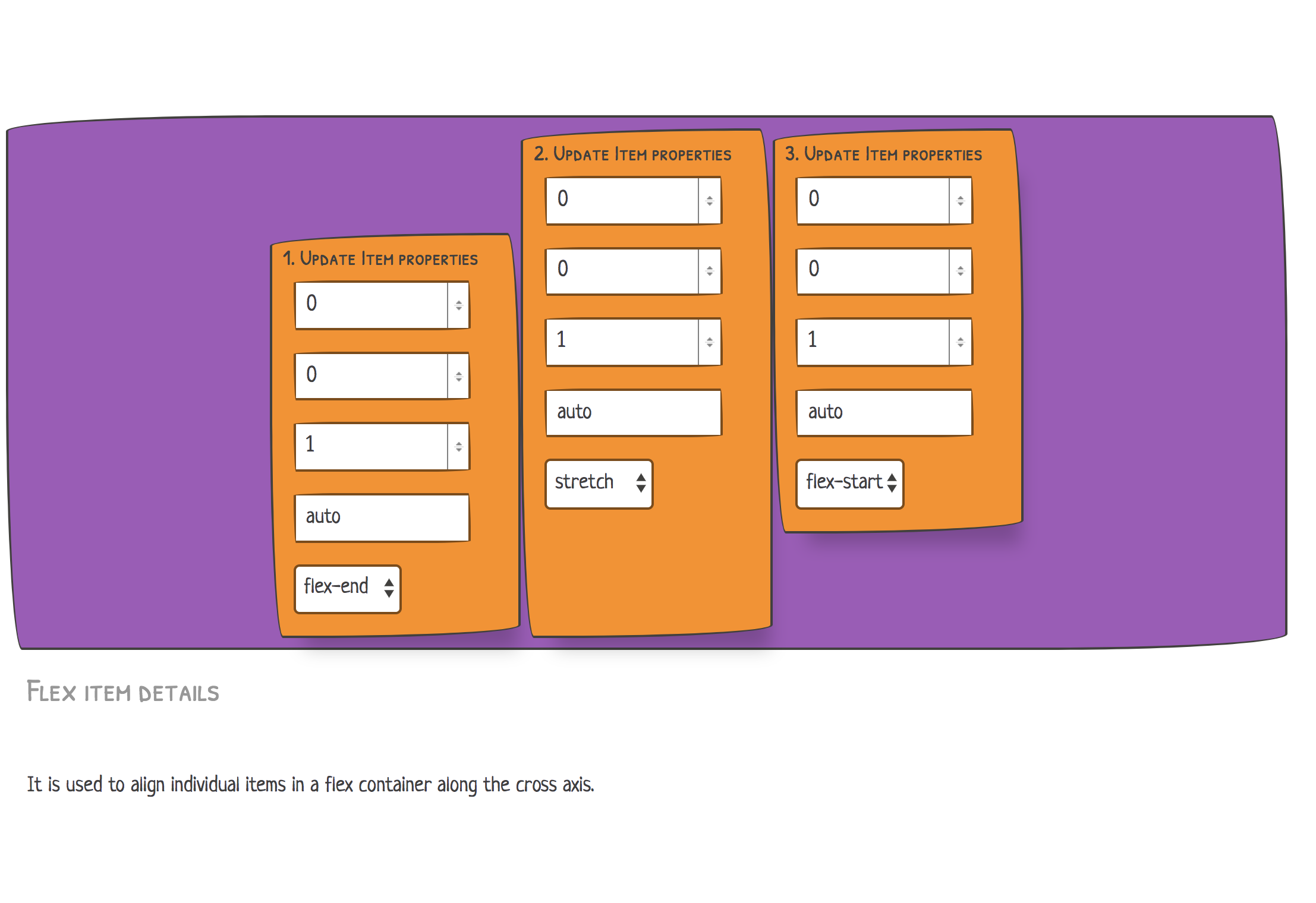 Learnable Flexbox gallery image