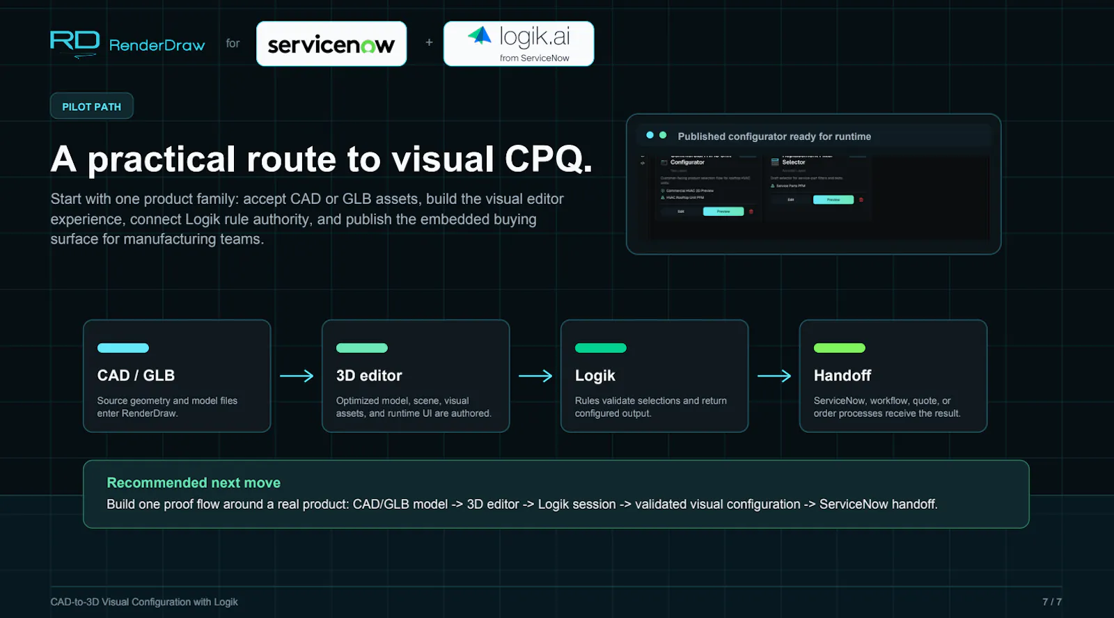 Workflows by RenderDraw screenshot 11