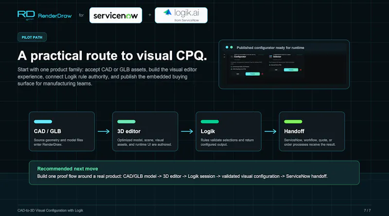 Workflows by RenderDraw screenshot 11