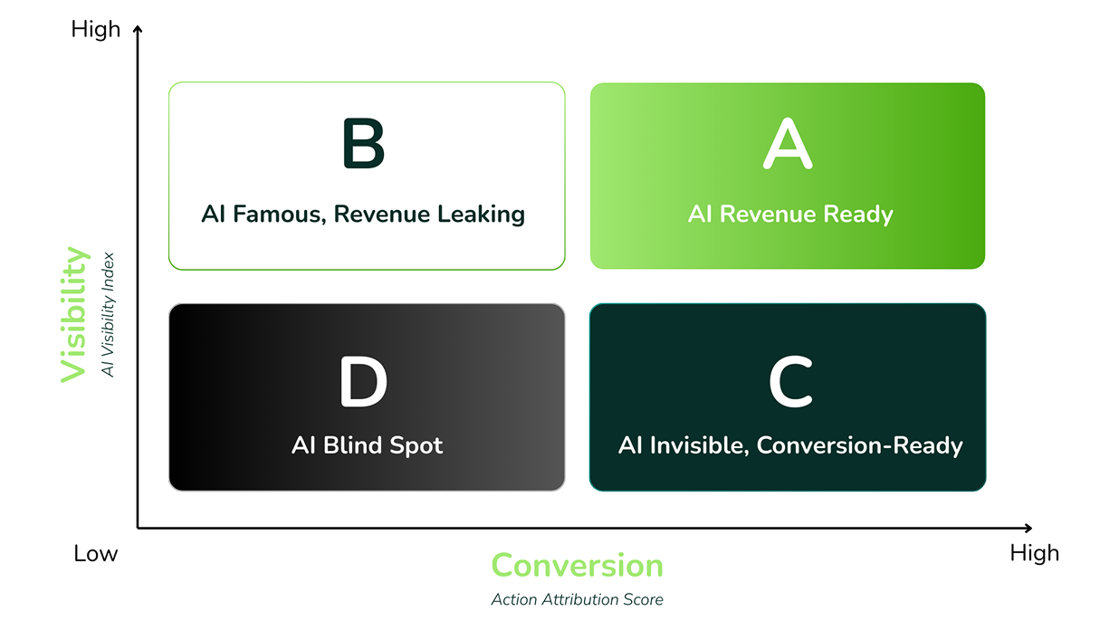 Rebean gallery image