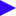Channel Groups and Rating