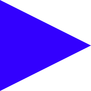 Channel Groups and Rating