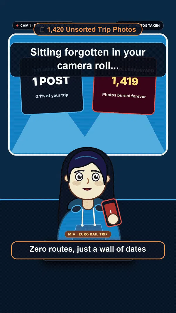 Timeline Visualize gallery image