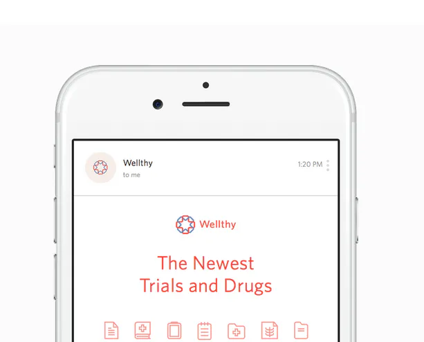 Wellthy