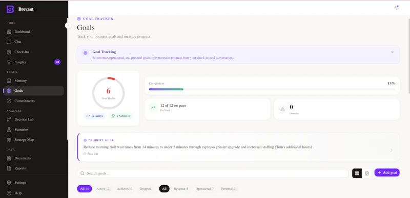 Brevant screenshot 12