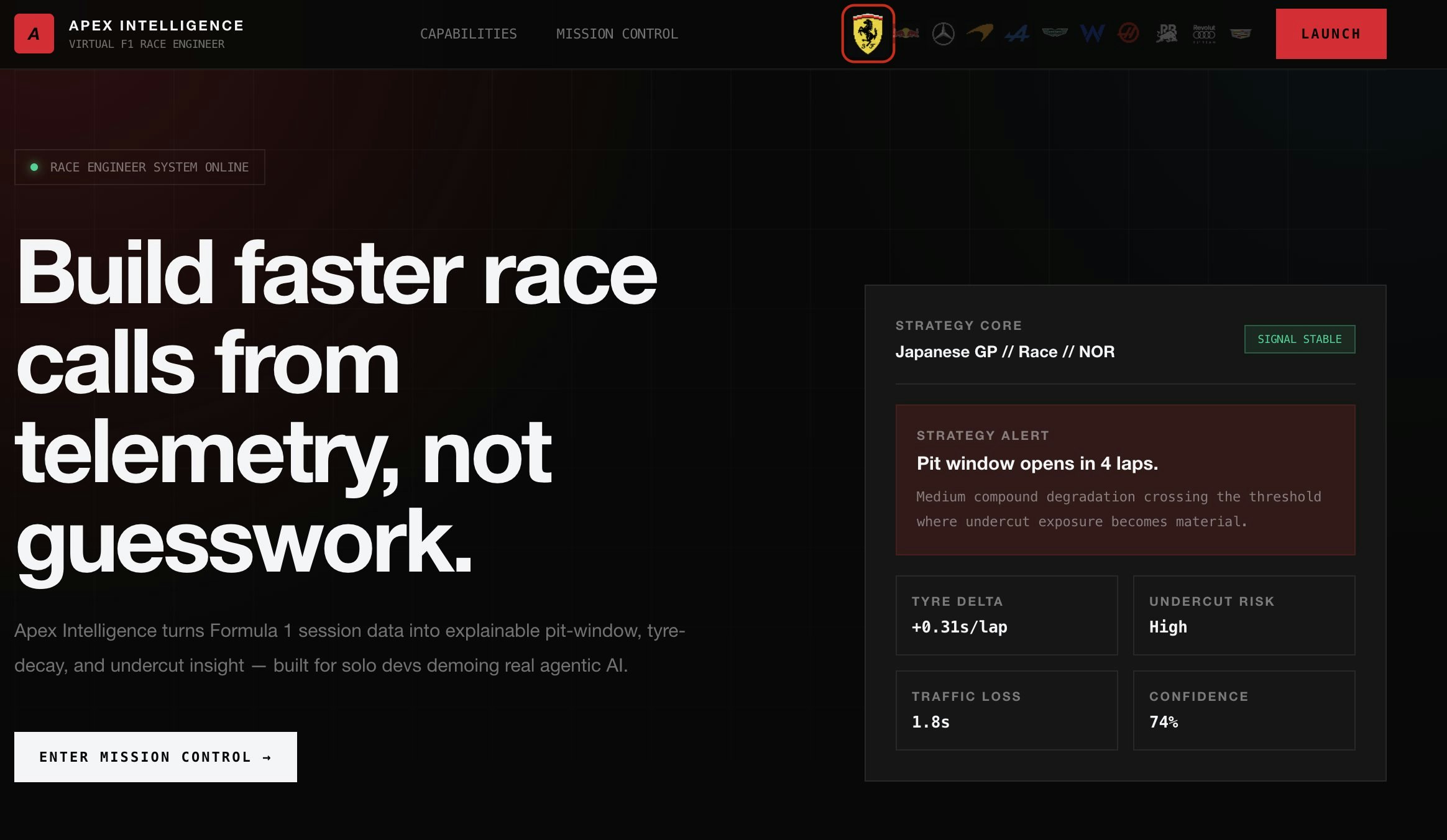 F1 Virtual Engineer gallery image