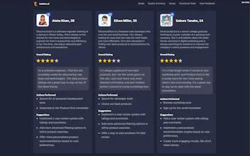 testers.ai gallery image