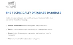 The Database Database media 2