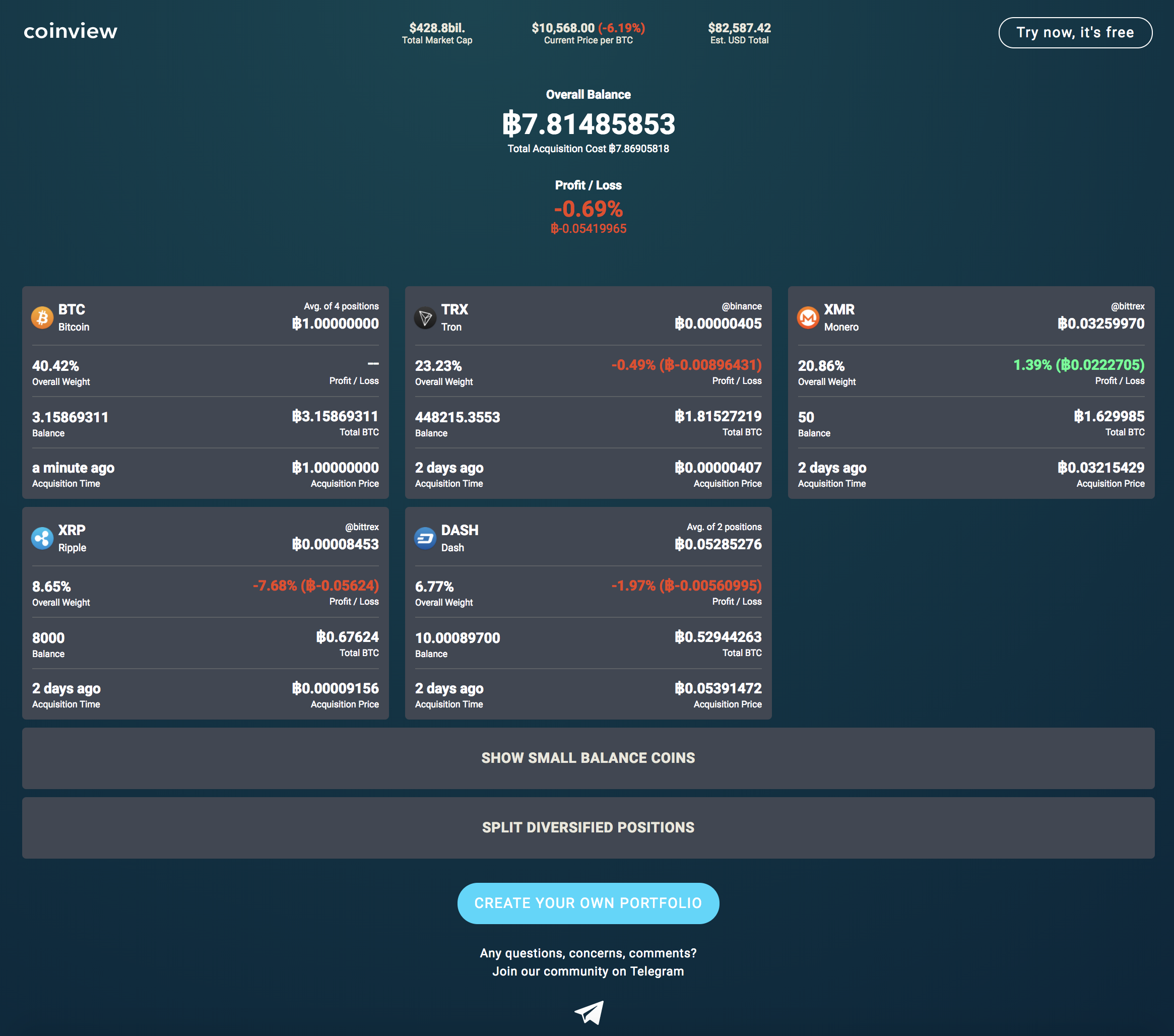 Coinview gallery image