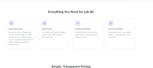 DataShift Visual gallery image