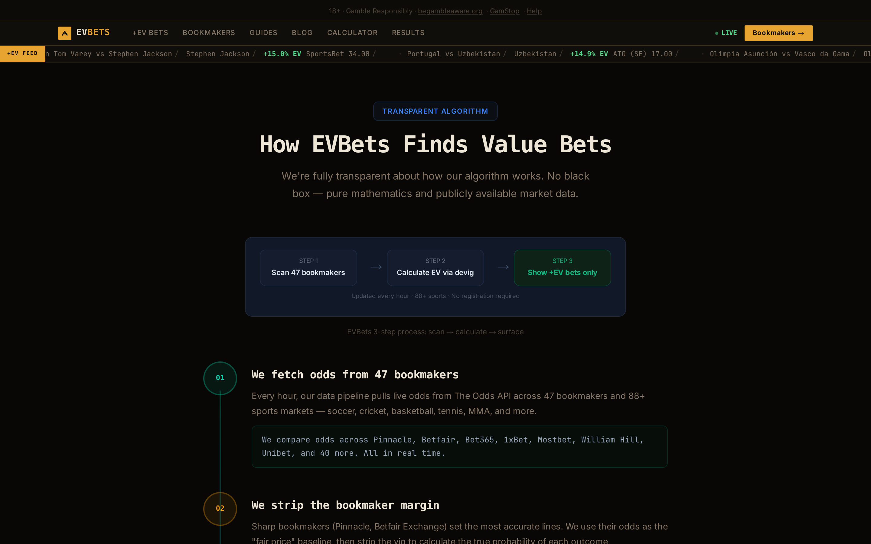 EVBets gallery image