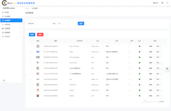 MaxKey gallery image