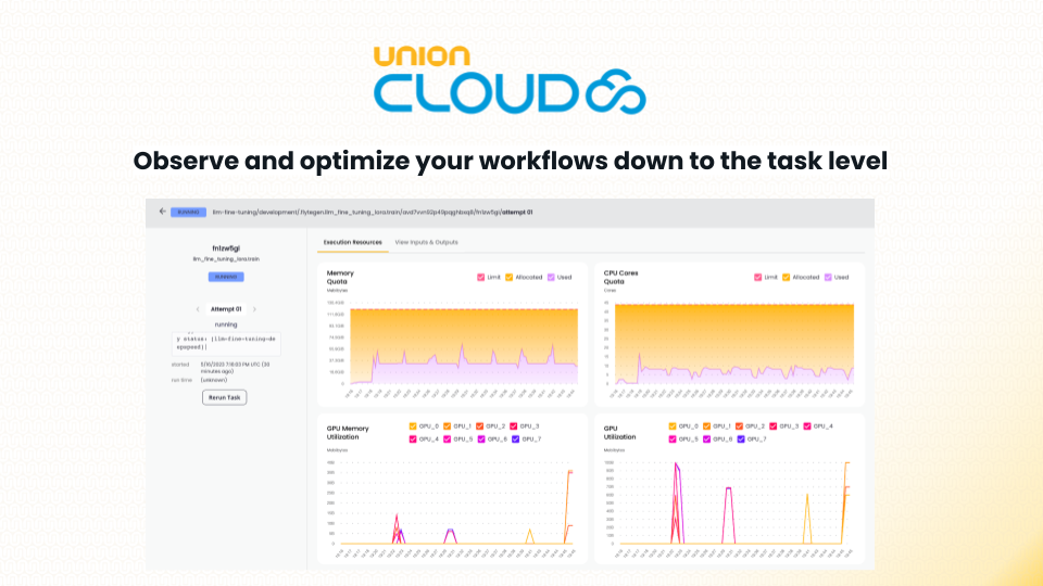 Union Cloud gallery image