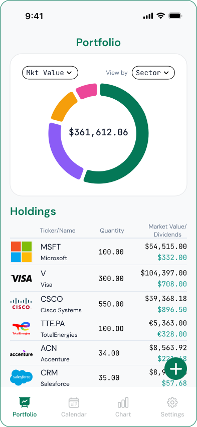 OnlyDividends gallery image