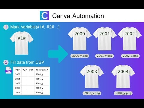 Canva Automation - Auto Canva Maker gallery image
