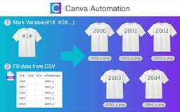 Canva Automation - Auto Canva Maker media 1