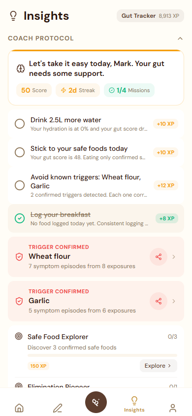 Understandung gallery image