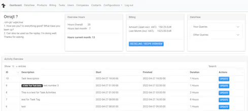 TT-CRM gallery image