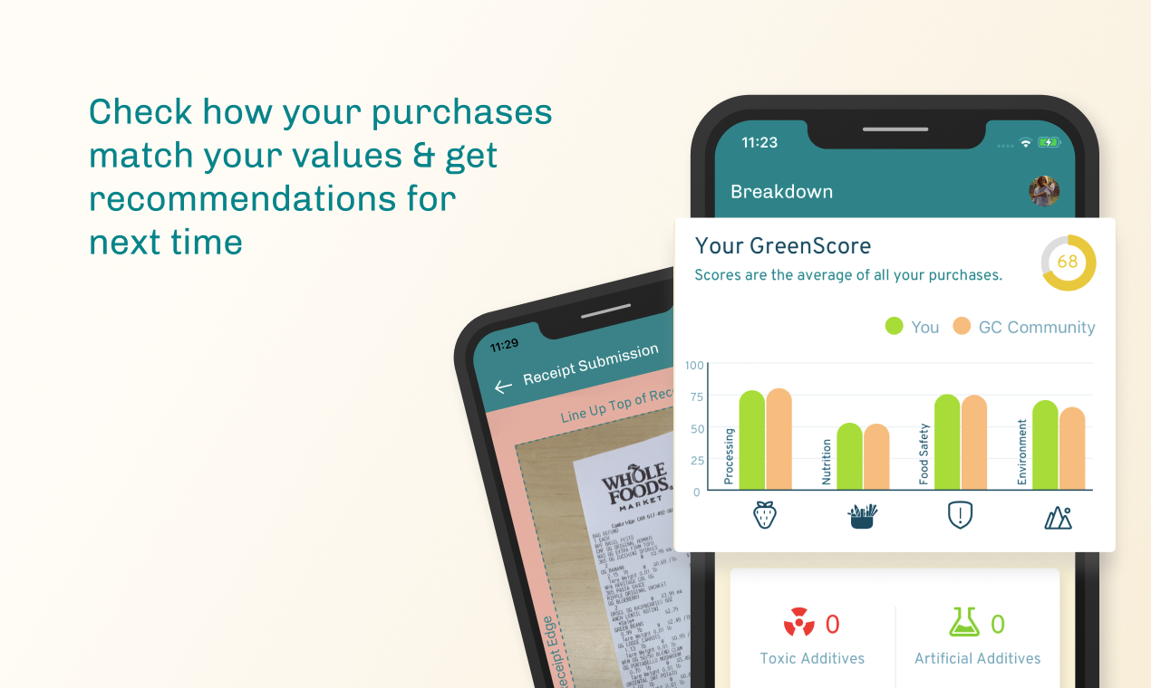 GreenChoice gallery image