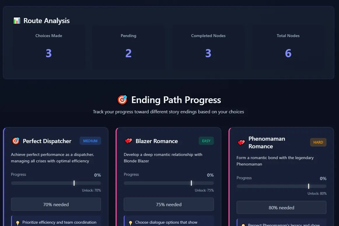 Dispatch Calculator - Screenshot 4 preview