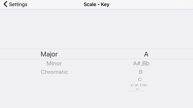 Ultimate Sax - For Saxophone Fingering Practice gallery image