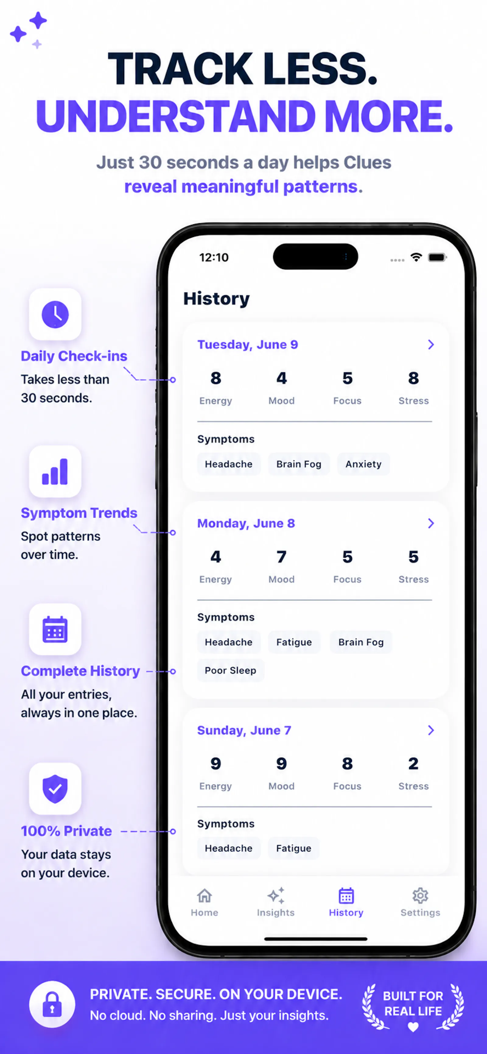 Clues: Symptom & Mood Tracker screenshot 5
