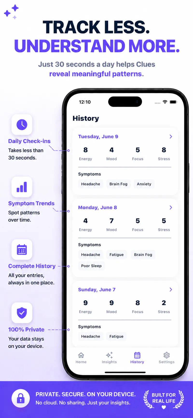 Clues: Symptom & Mood Tracker screenshot 5