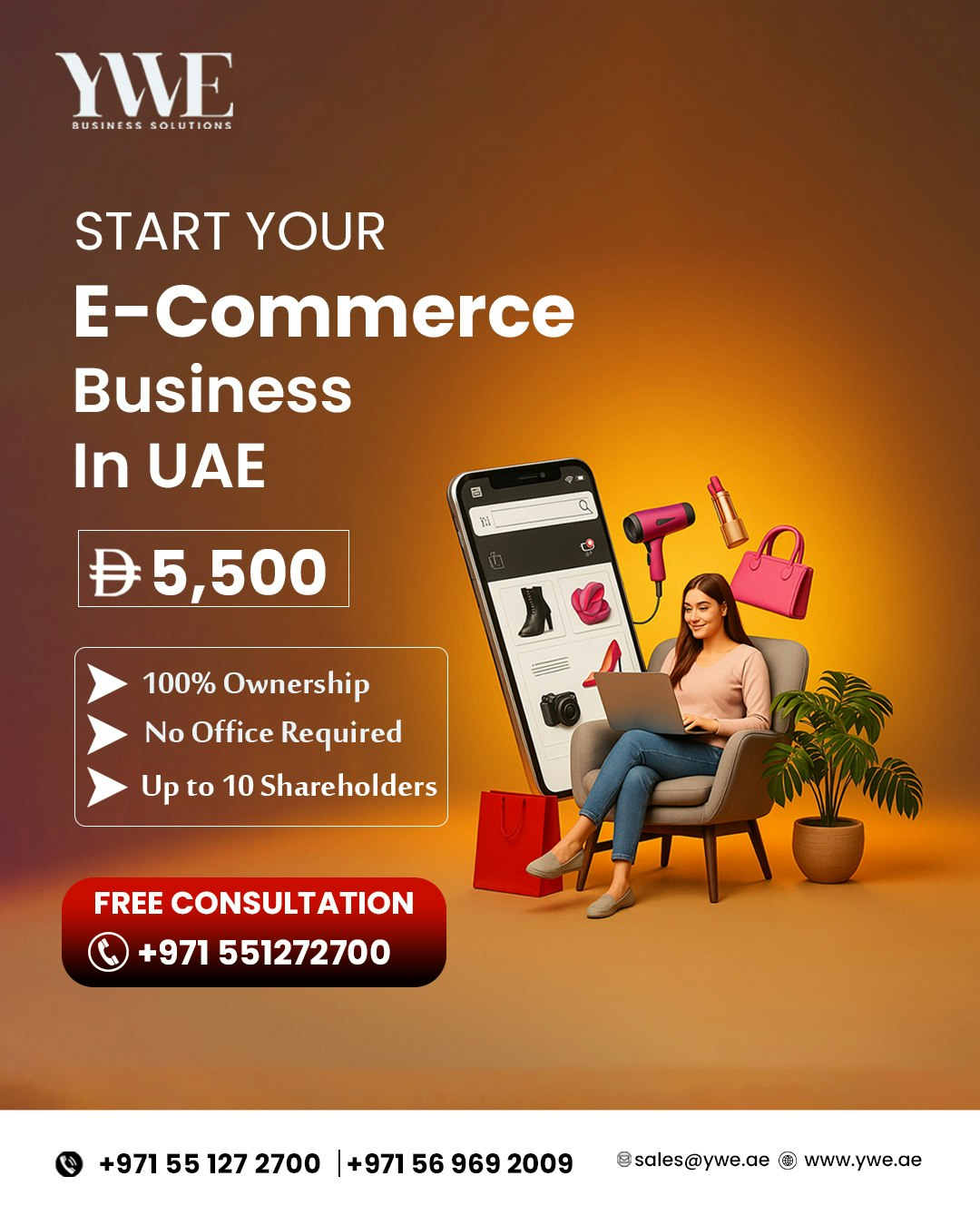 perfume business setup in dubai