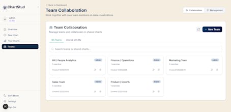 ChartStud gallery image