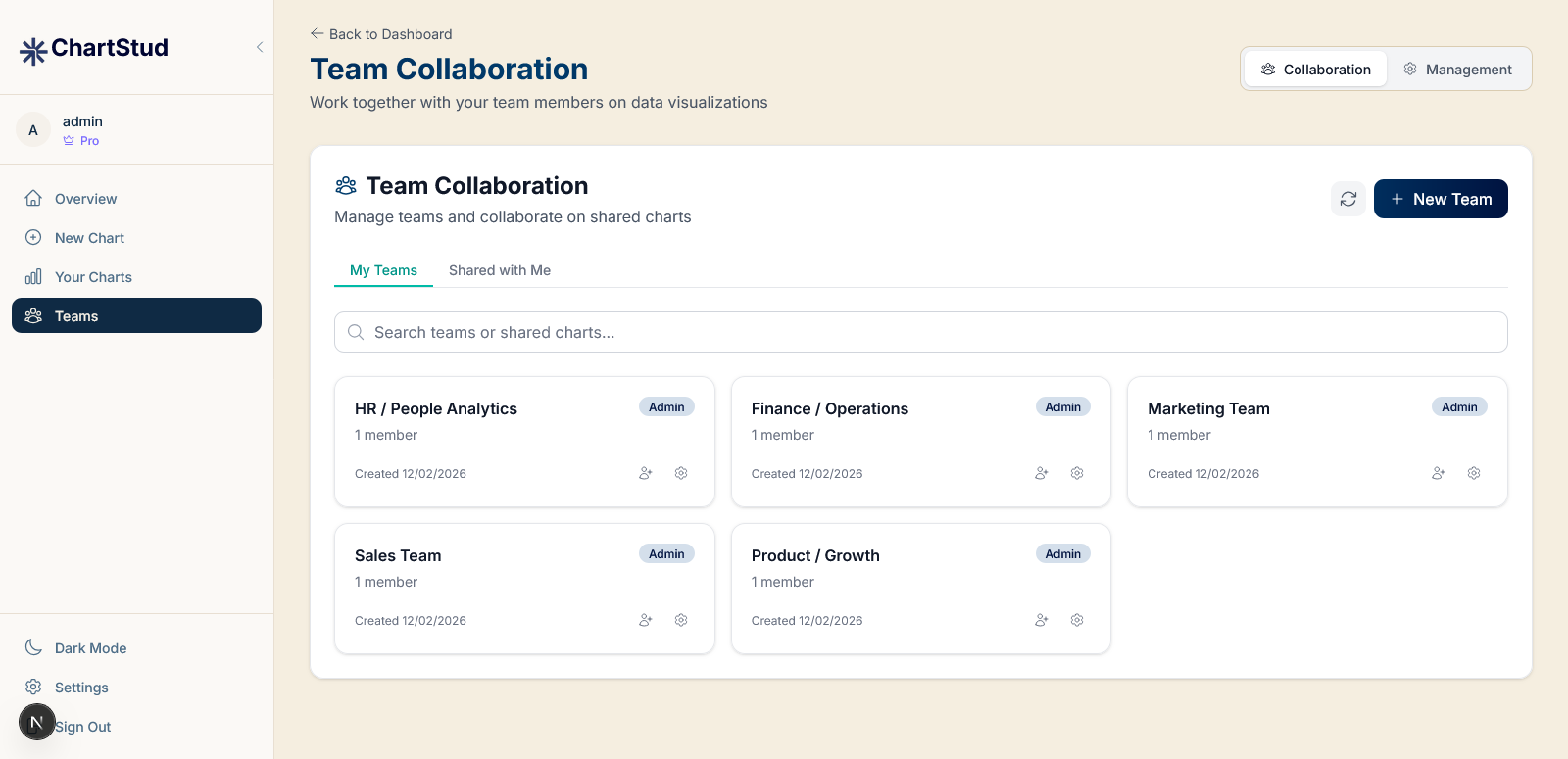ChartStud - Screenshot 4 showing product features and functionality