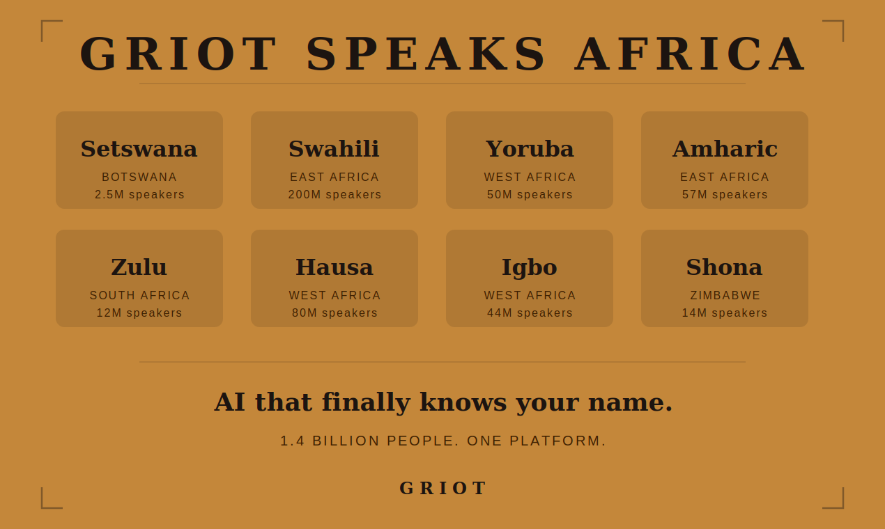 Griot gallery image