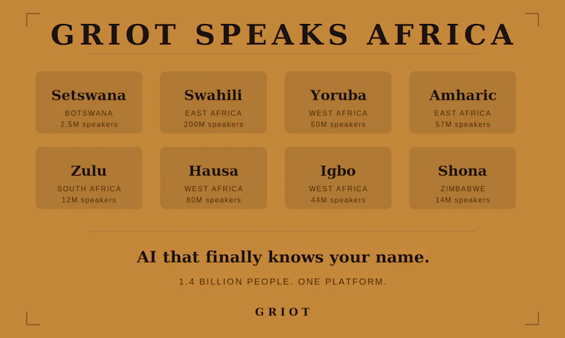 Griot screenshot 2
