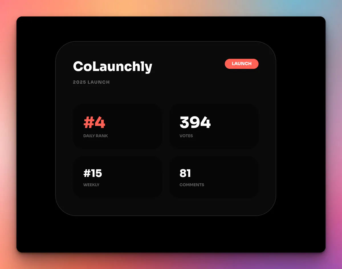 Product Hunt Wrapped 2025