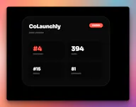 Product Hunt Wrapped 2025