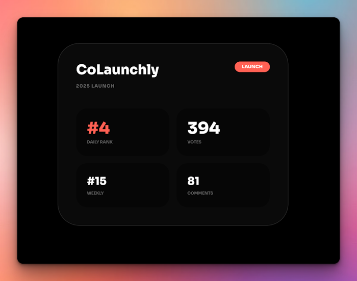 Product Hunt Wrapped 2025产品图