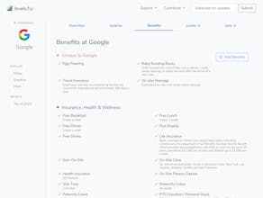 Levels.fyi Benefits Comparison gallery image