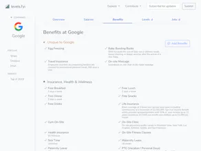 Levels.fyi Benefits Comparison gallery image