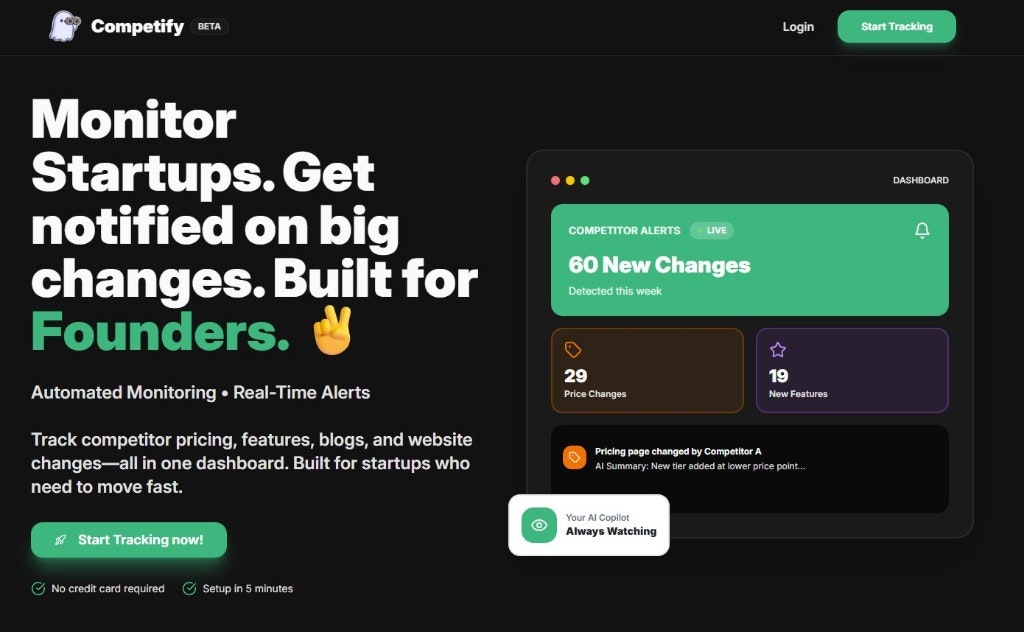 Competify gallery image