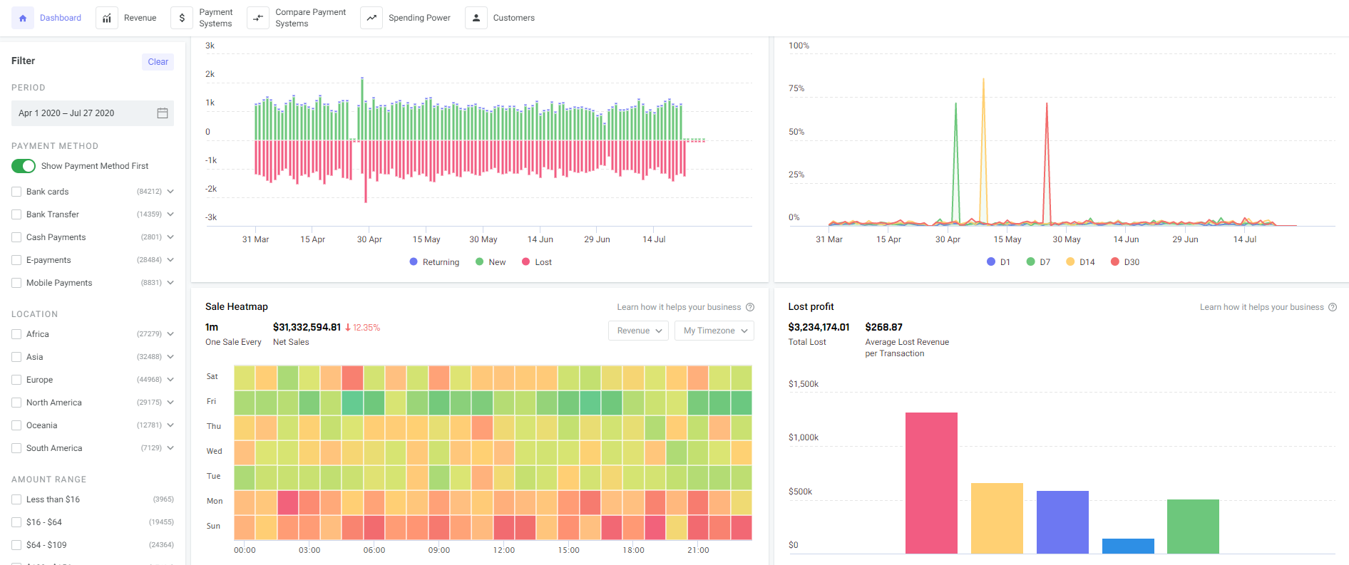 Compayer gallery image