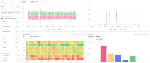 Compayer gallery image