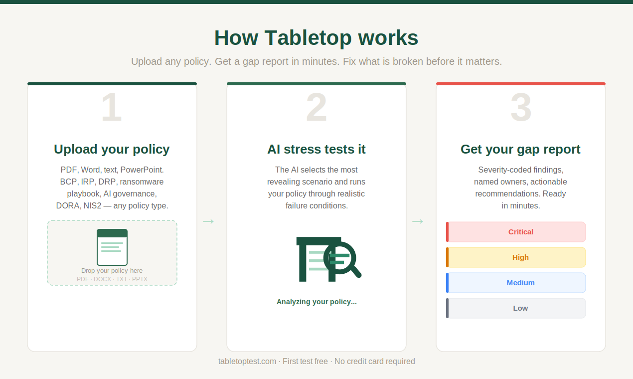 Tabletop gallery image