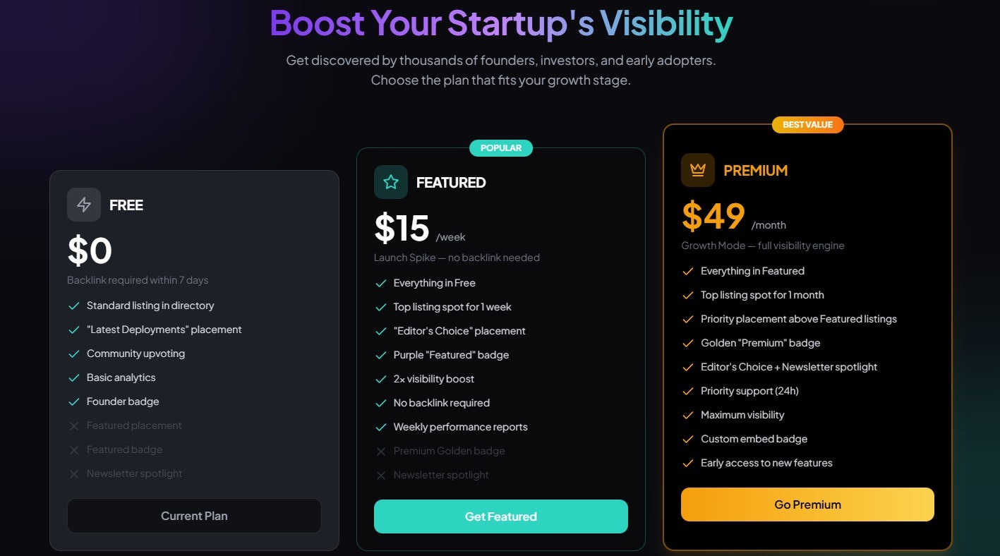 LaunchVoid gallery image