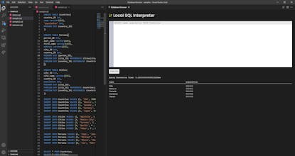 dBizzy gallery image
