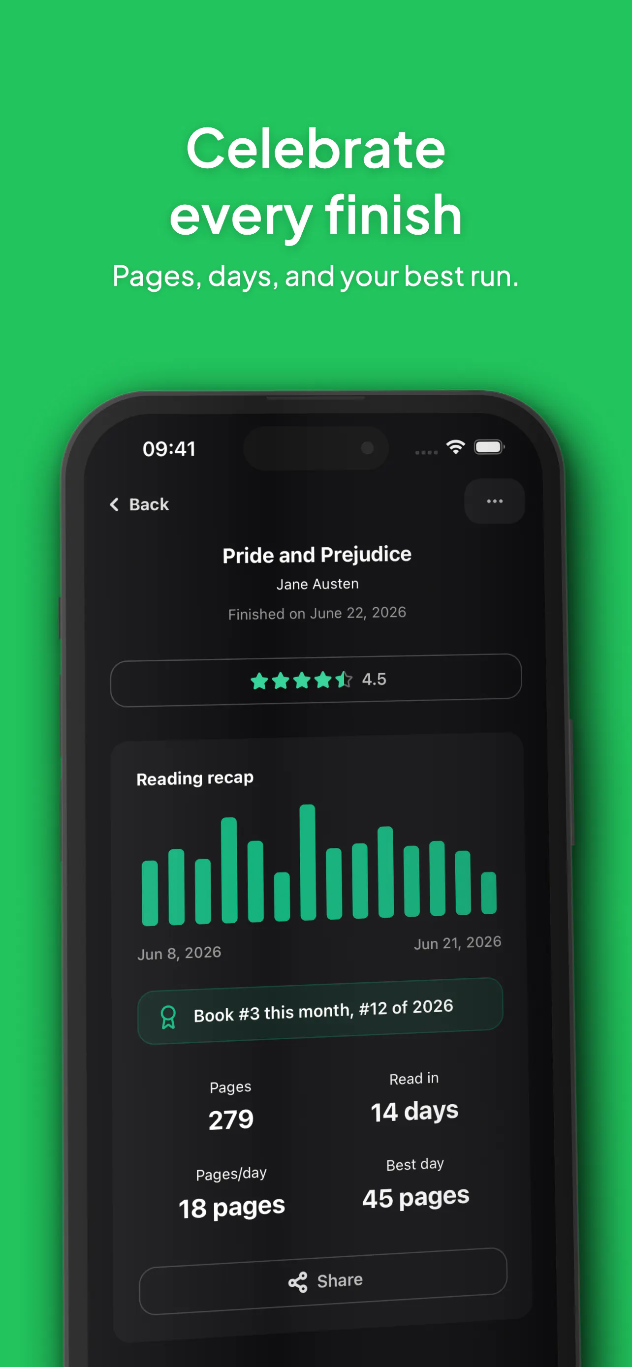 Leaf Reading Tracker gallery image