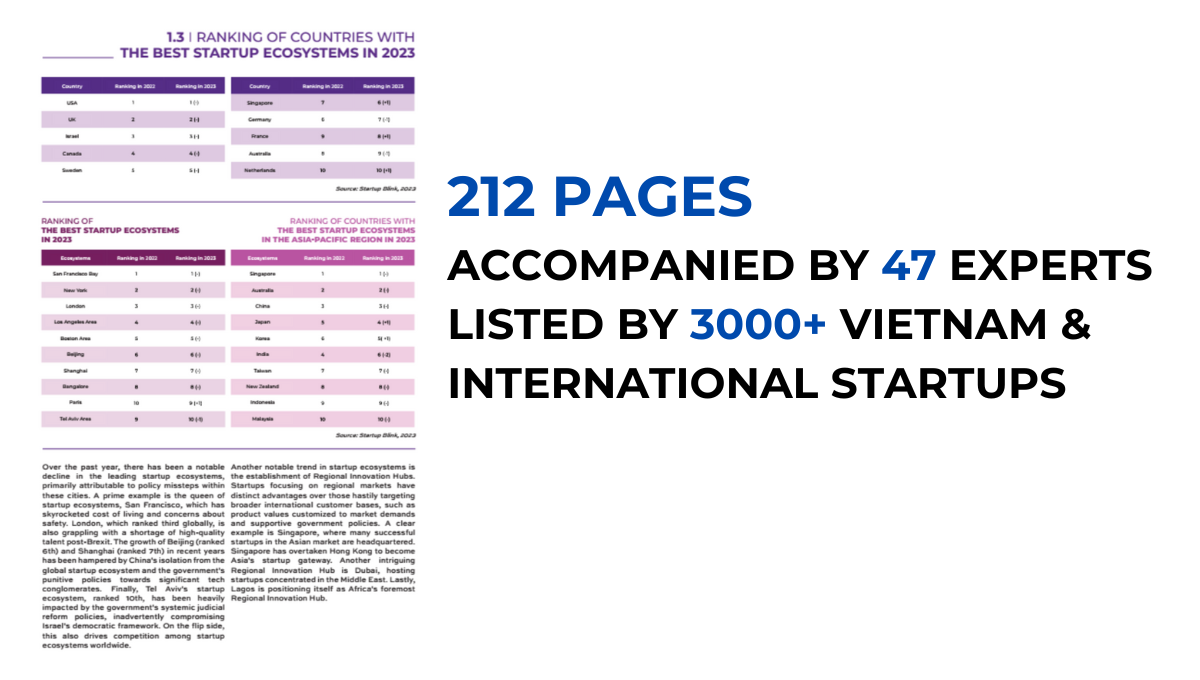 Vietnam Open Innovation Report 2023 media 3