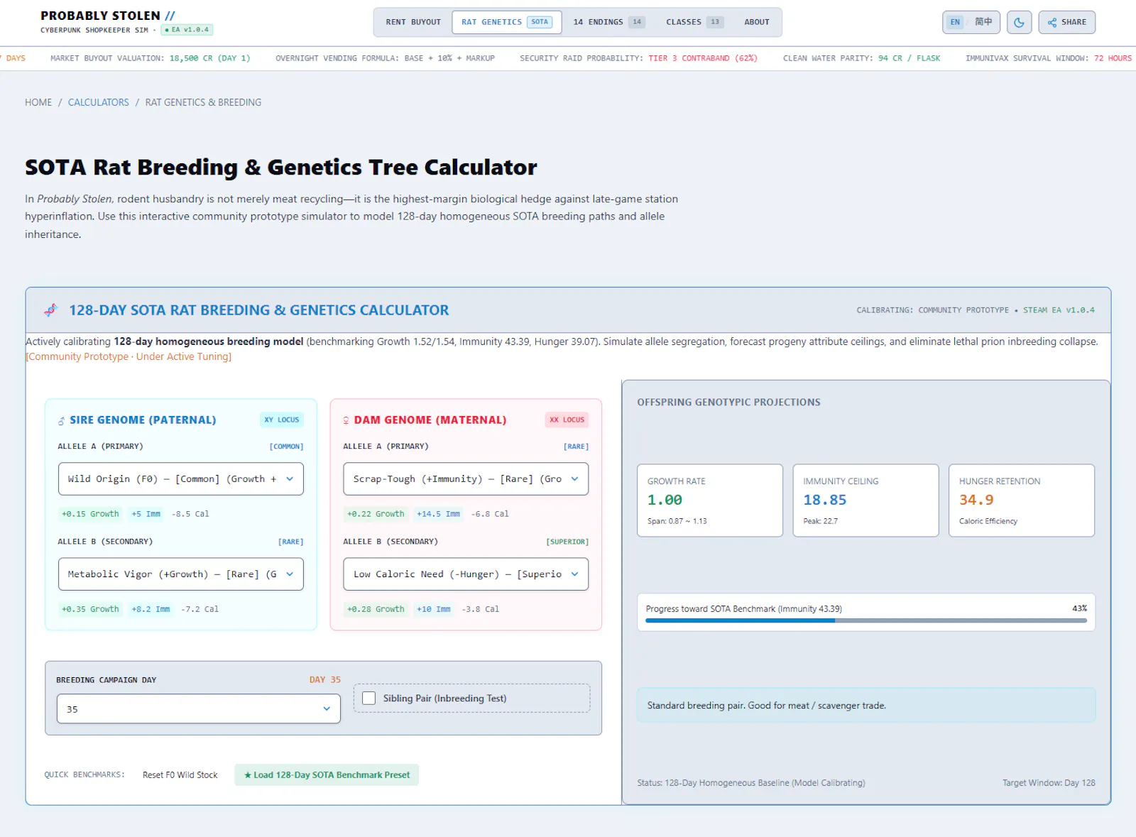 Probably Stolen Game Guide & Calculator  screenshot 3